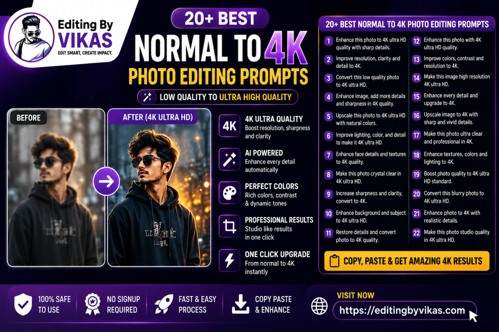 20+ Best Normal to 4K Photo Editing Prompts (Copy Paste)