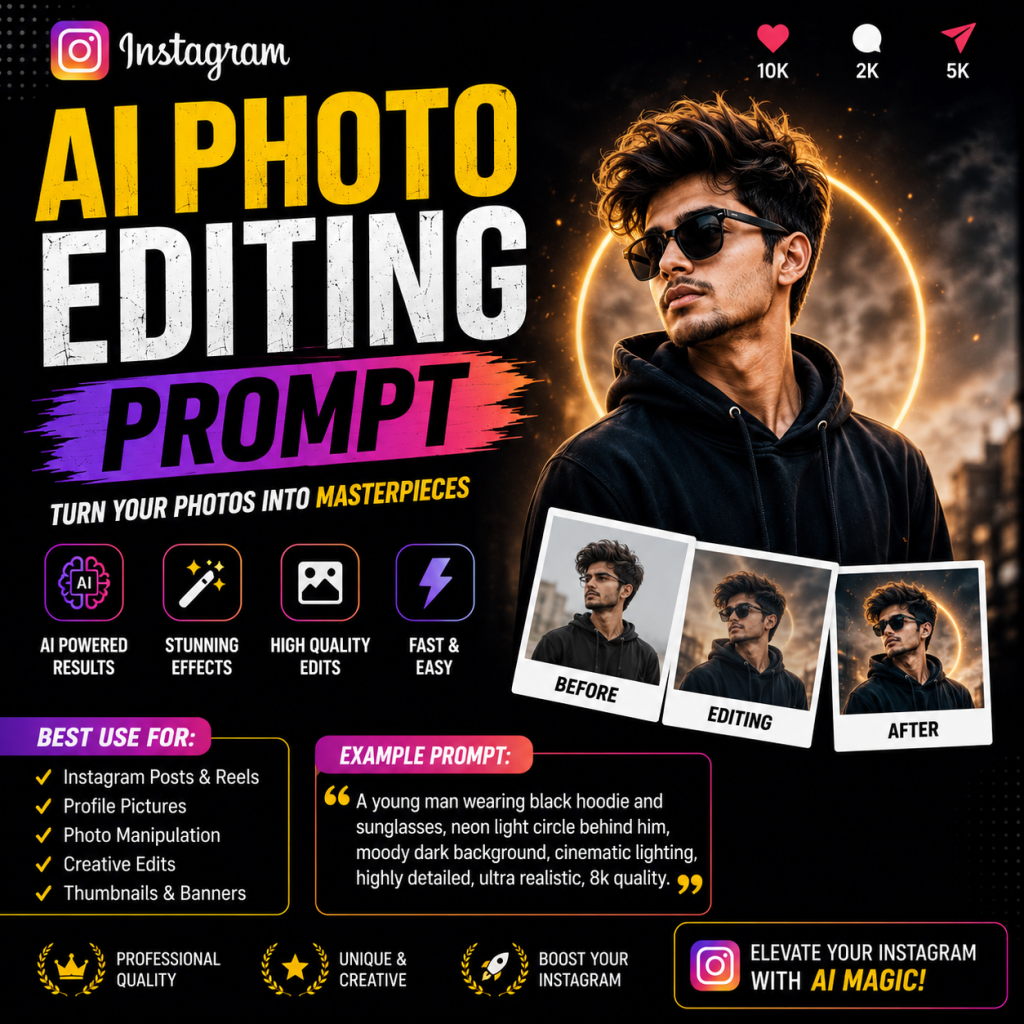 Instagram Poster AI Photo Editing Prompt Free Prompts for Boys & Girls (2026)