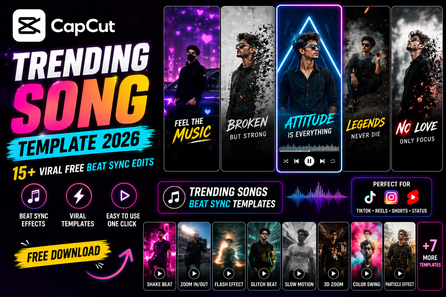Trending Song CapCut Template 2026 (15+ Viral Free Beat Sync Edits)