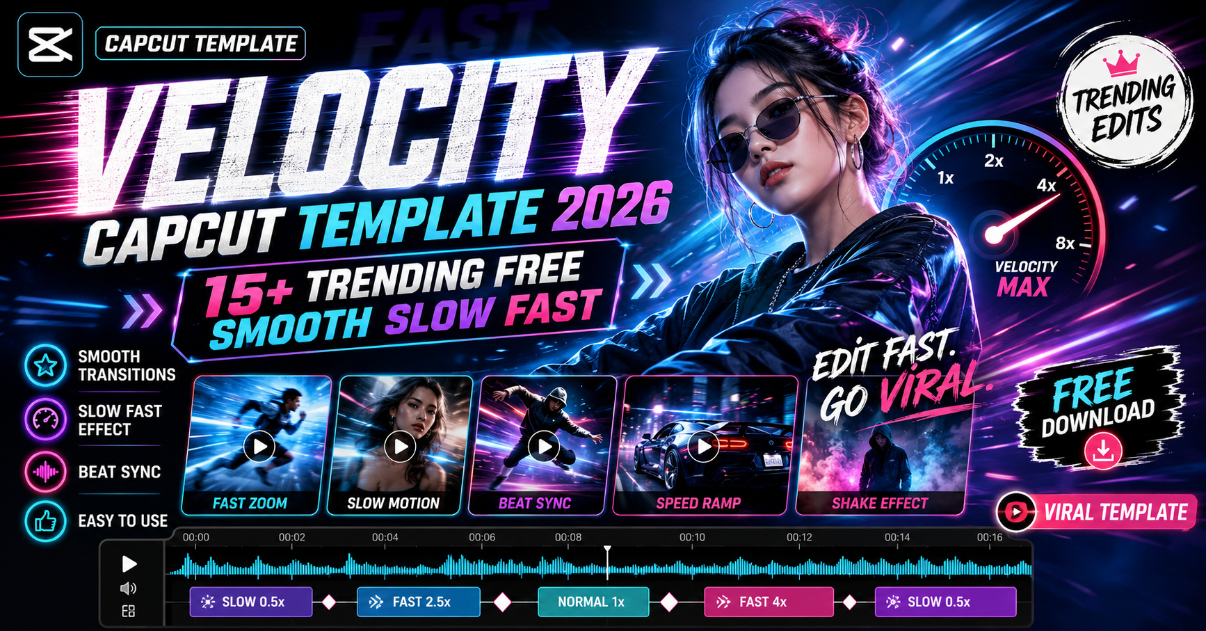 Velocity CapCut Template 2026 (15+ Trending Free, Smooth Slow Fast)