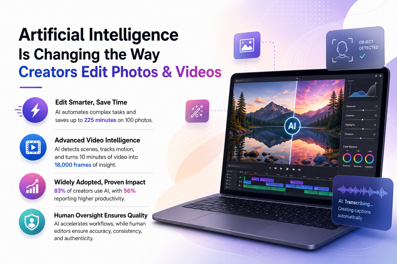 Artificial Intelligence is Changing the Way Creators Edit Photos and Videos